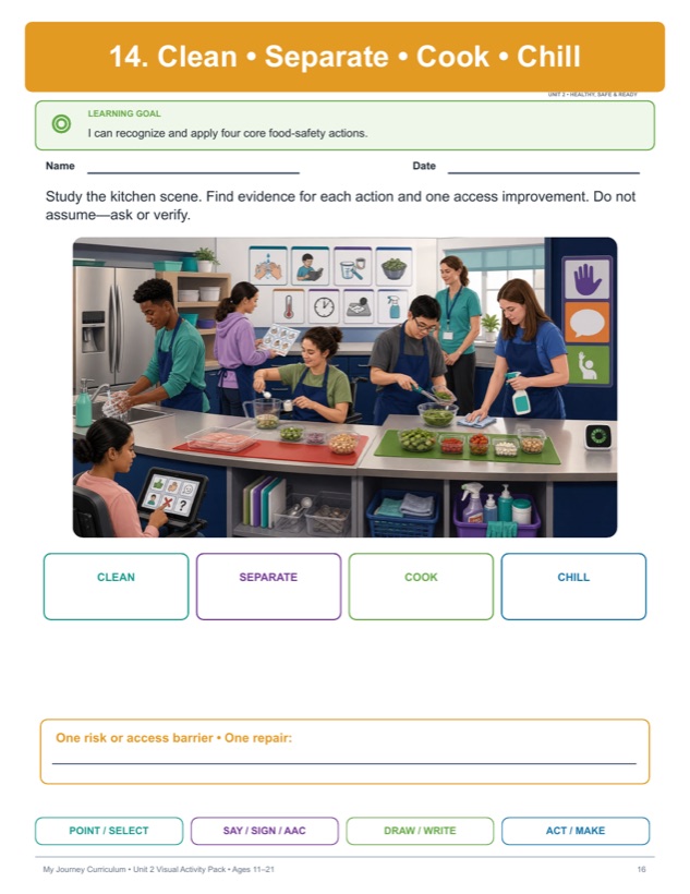 Accessible teaching kitchen with diverse learners using visual supports, AAC, and adapted participation.