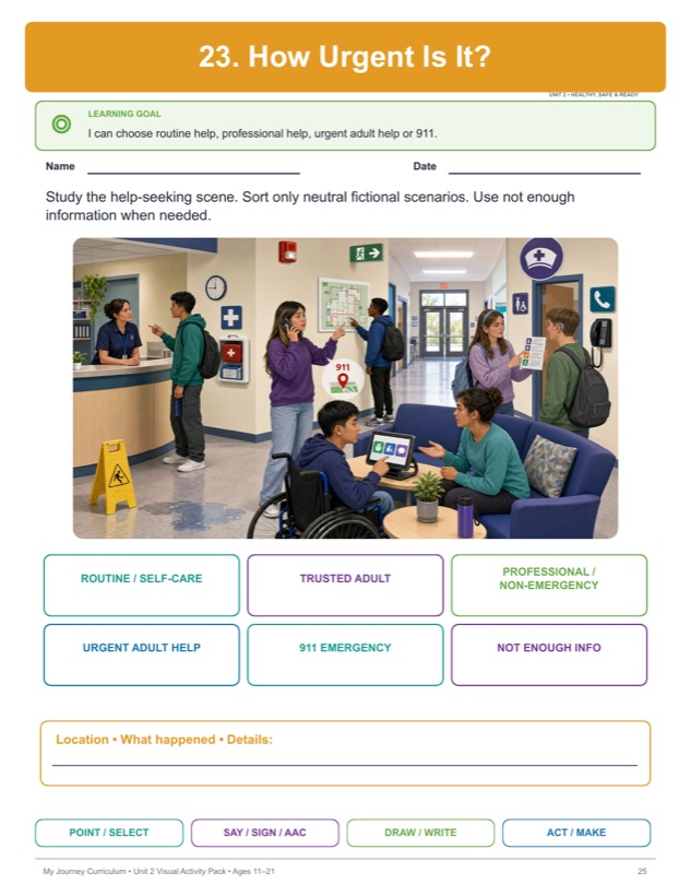 School help-seeking activity showing learners using speech, AAC, and visual information to decide what support is needed.