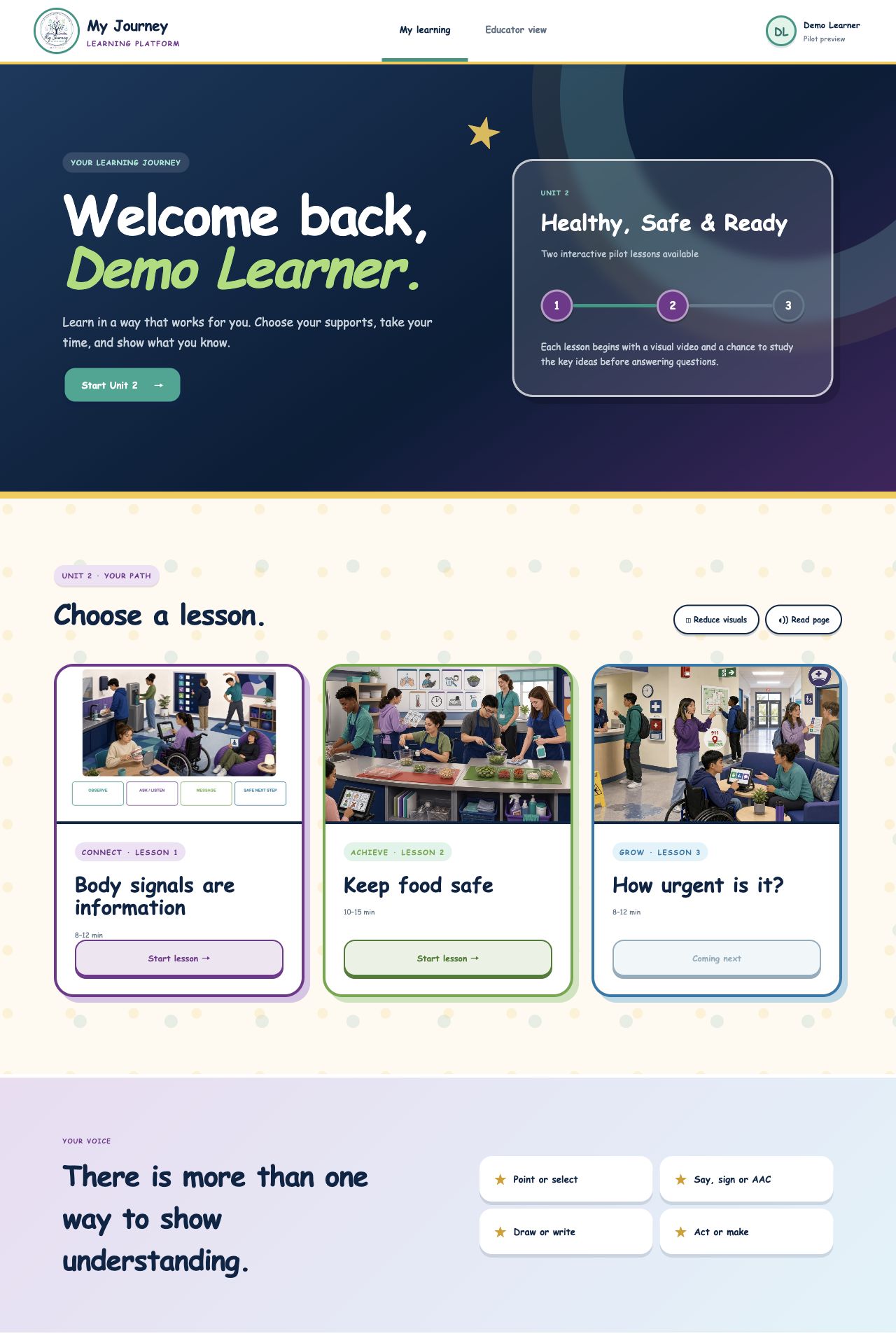 Unit 2 learner journey showing three Healthy, Safe and Ready lessons