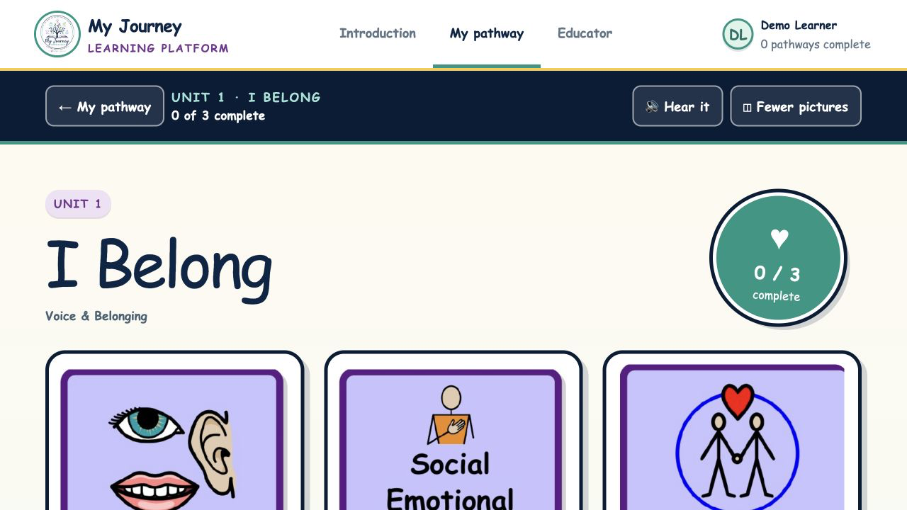 Unit 1 I Belong overview with three accessible learner pathways and visual symbols