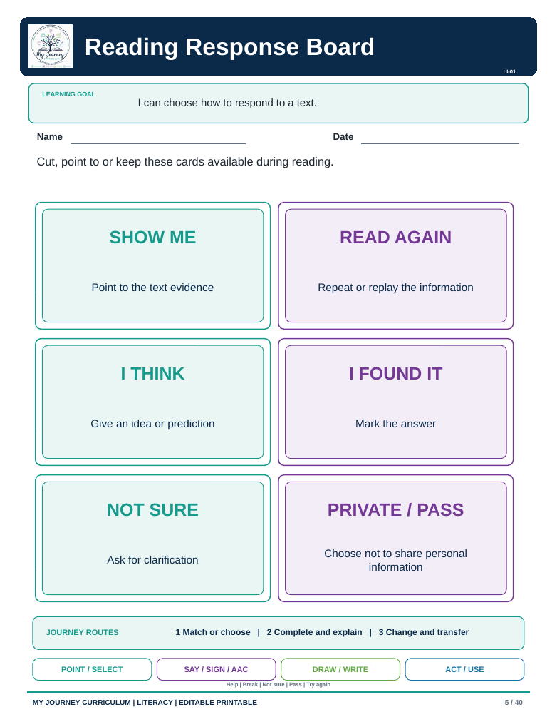 Preview of Reading Response Board