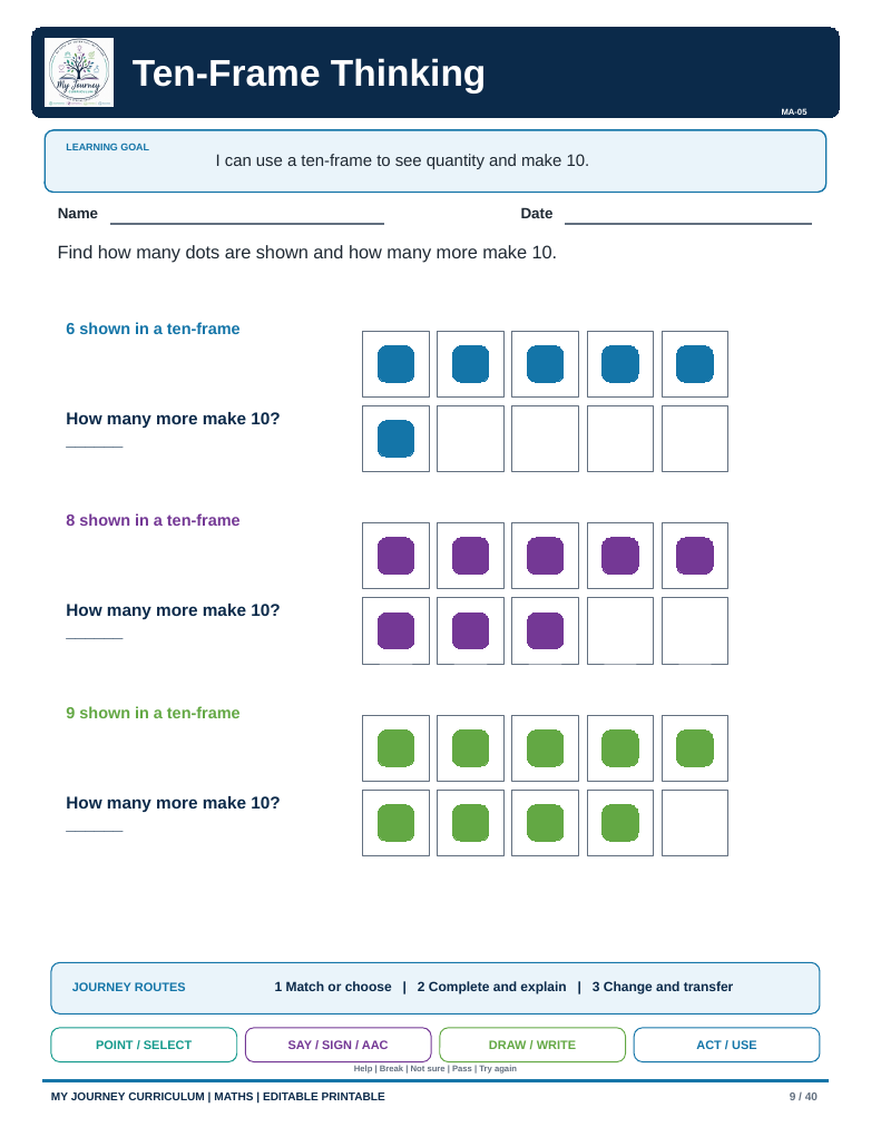 Preview of Ten-Frame Thinking