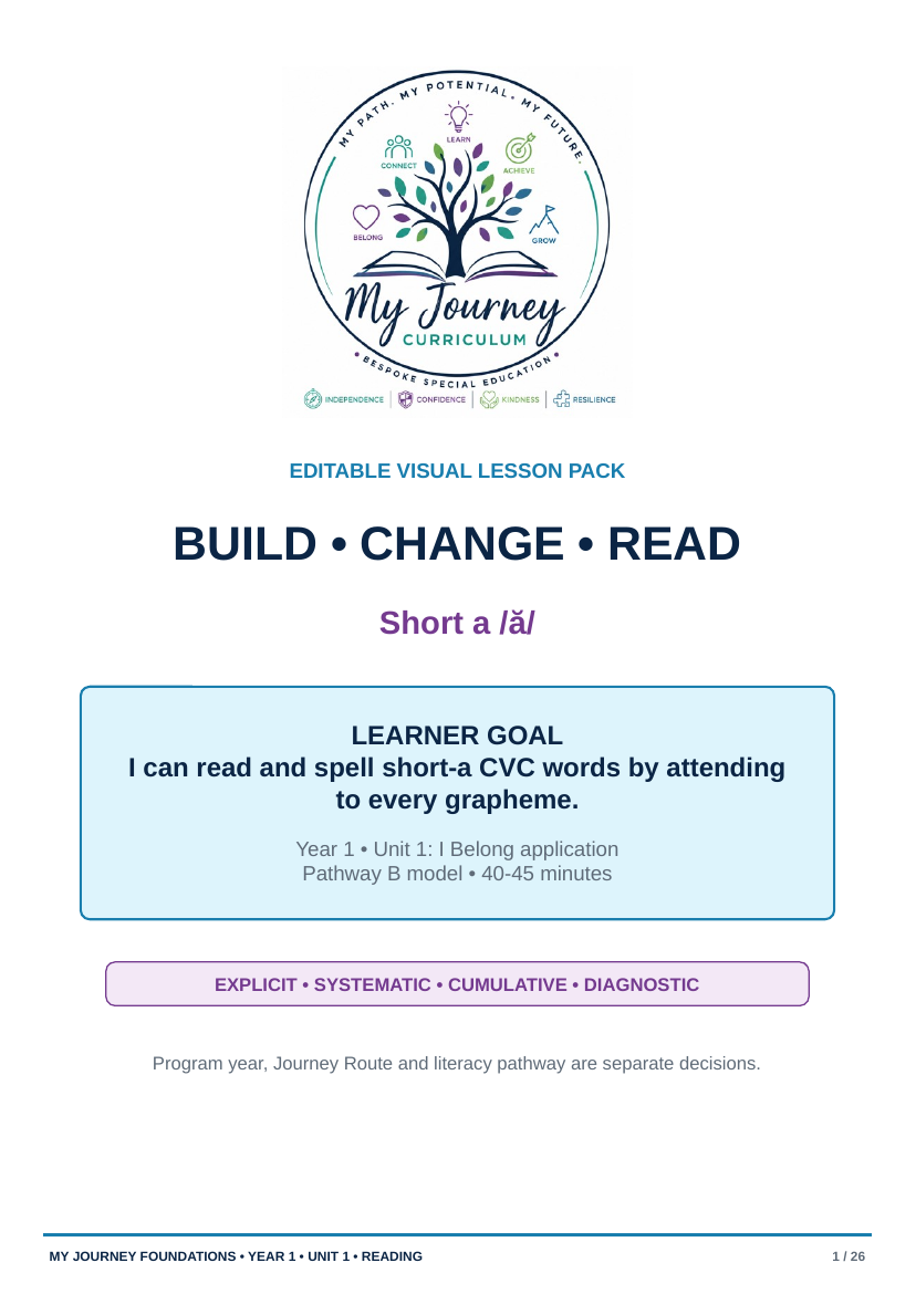 Cover of the Build Change Read short-a lesson pack