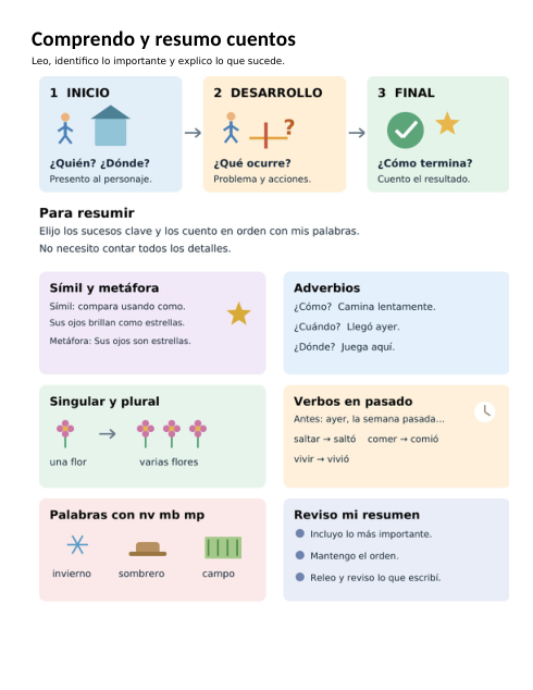 Preview of Comprendo y resumo cuentos