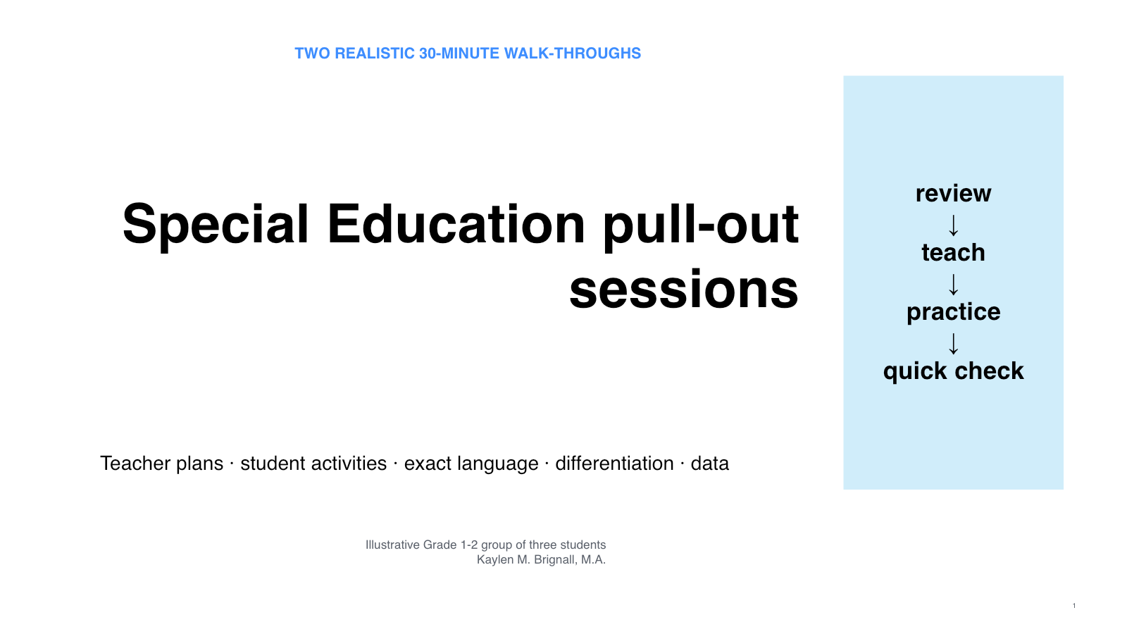 Title slide for Special Education Pull-Out Sessions