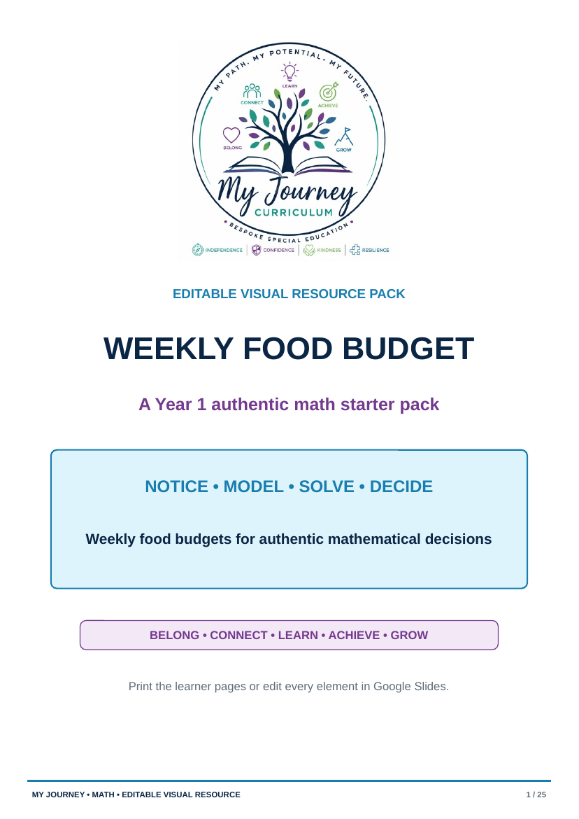 Cover of the Weekly Food Budget math resource pack